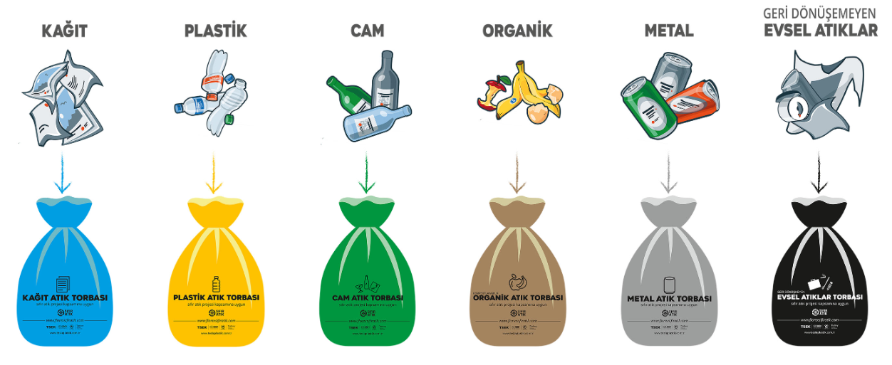 florex sıfır atık